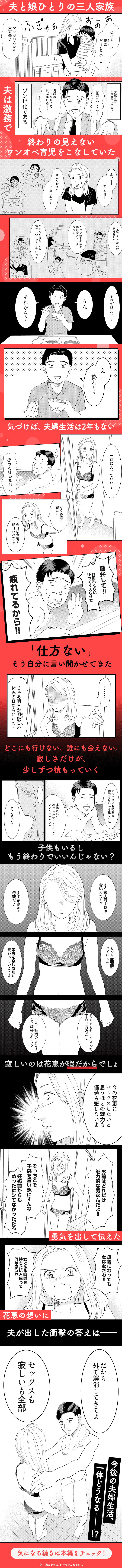 コマ画像