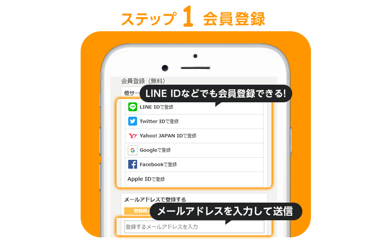 ステップ1.会員登録