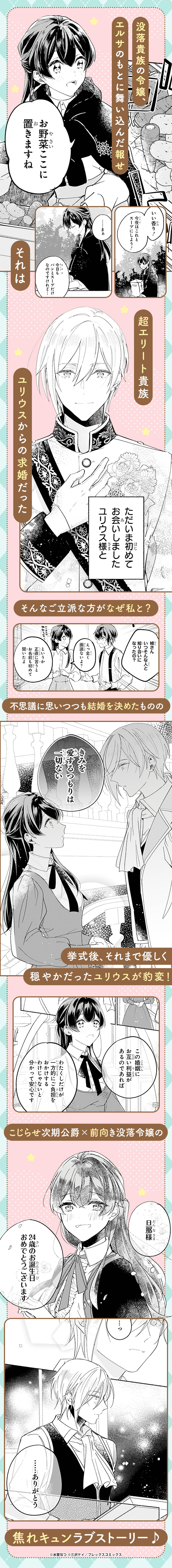 「きみを愛する気はない」と言った次期公爵様がなぜか溺愛してきます