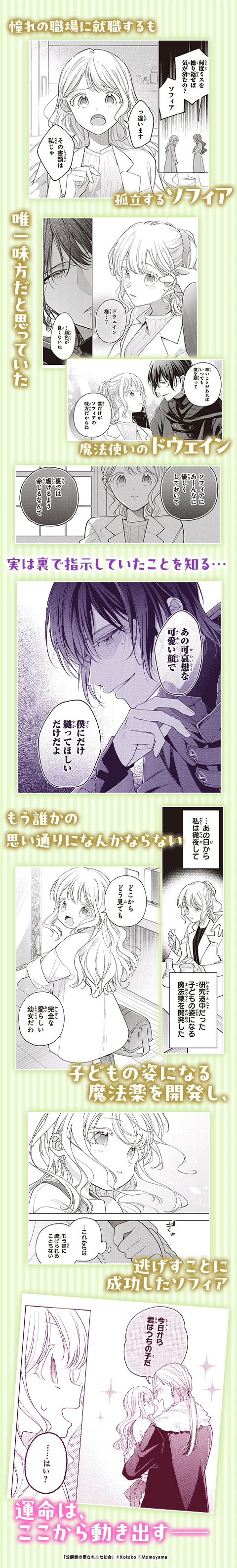 公爵家の愛されニセ幼女