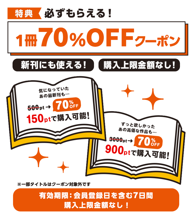 特典：新規無料会員登録で70%OFFクーポンもらえる!!