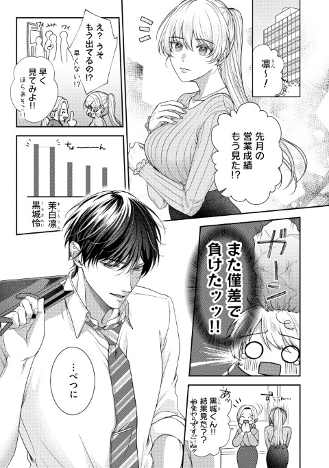 100回イッたら付き合って？ 無愛想なライバル同期の溺愛絶倫セックス
