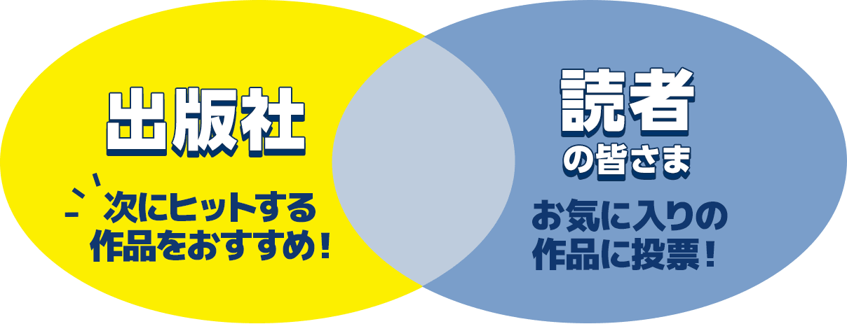 出版社・読者の皆さま