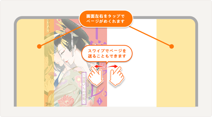 基本操作