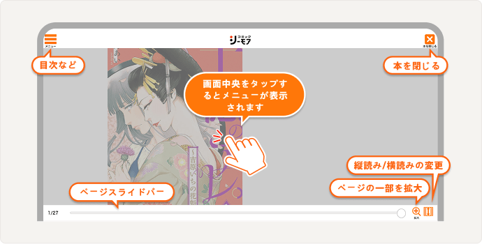 メニューを出す方法
