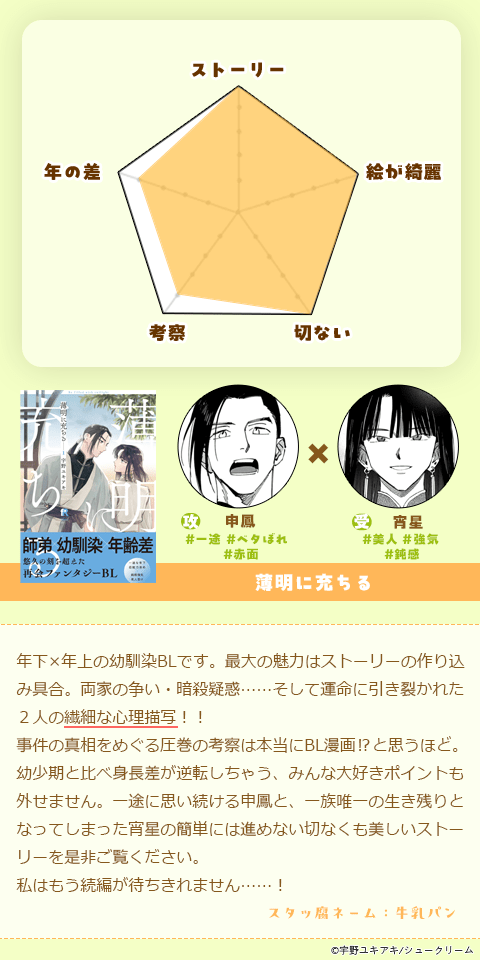 薄明に充ちる【単行本版】