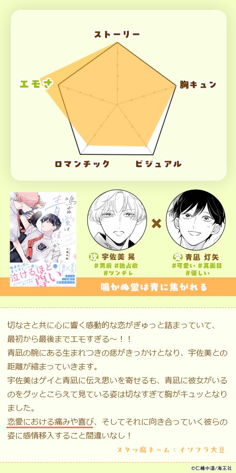 鳴かぬ蛍は青に焦がれる