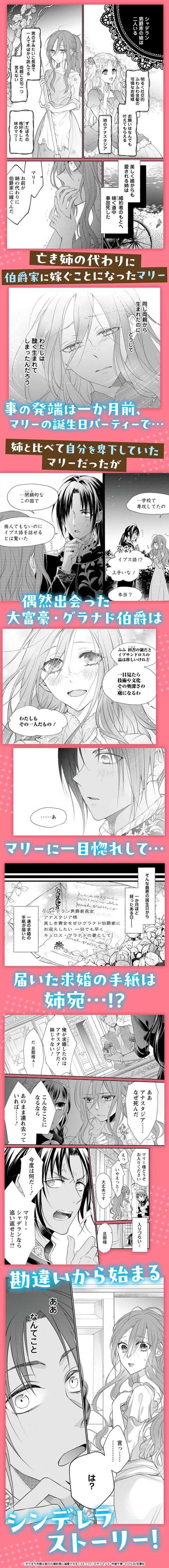 ずたぼろ令嬢は姉の元婚約者に溺愛される(コミック)