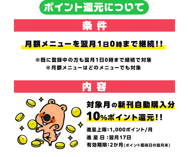 ポイントバック対象例還元について
