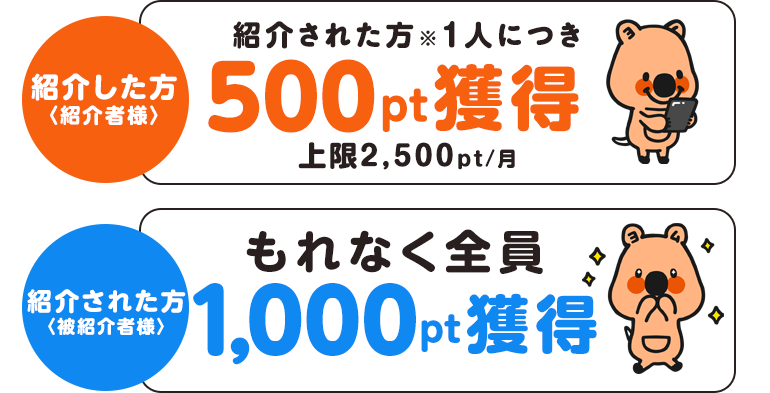 キャンペーン内容
