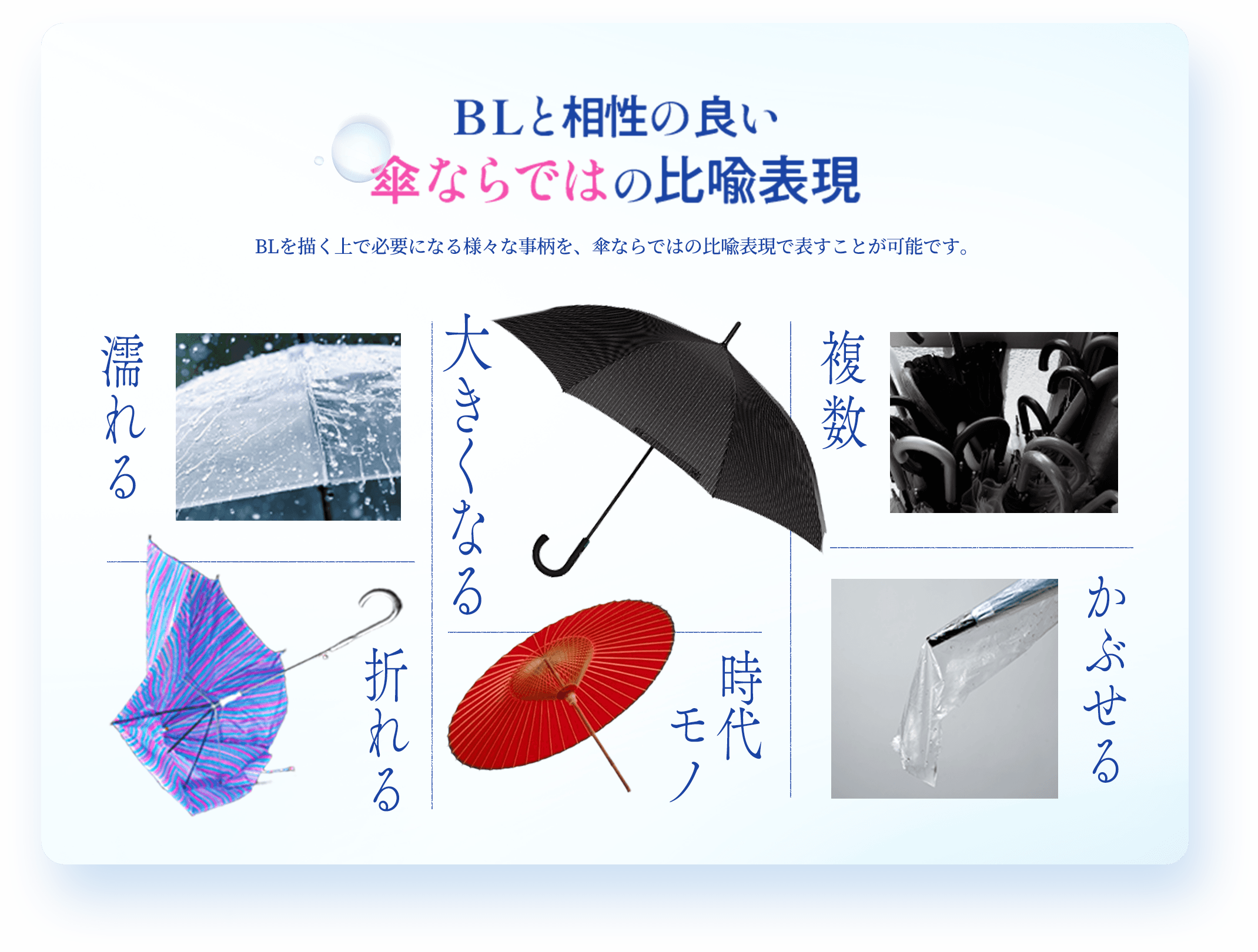 BLと相性の良い傘ならではの比喩表現 BLを描く上で必要になる様々な事柄を、傘ならではの比喩表現で表すことが可能です。かぶせる 複数 時代モノ 大きくなる 折れる 濡れる