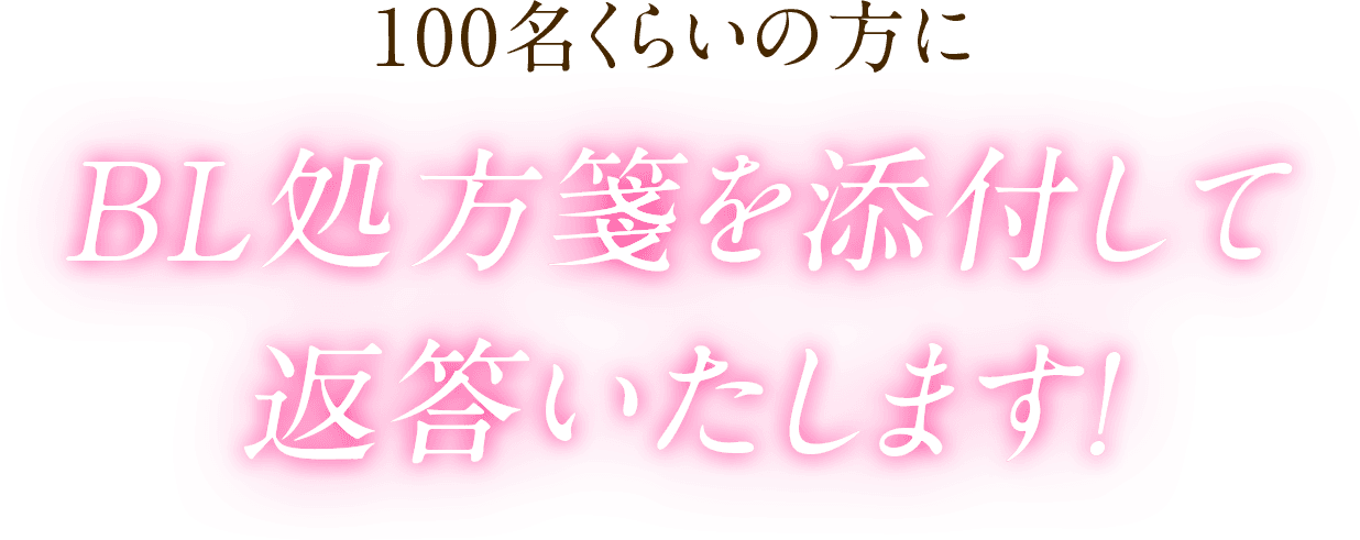 100名くらいの方にBL処方箋を添付して返答いたします！