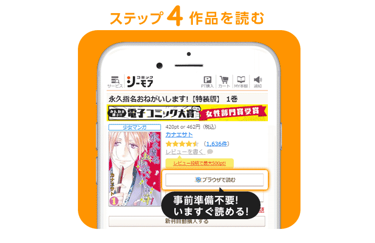 ステップ4.作品を読む